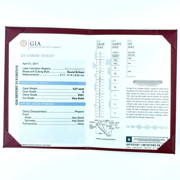 CARTIER Silver Diamond Ring - Picture 8 of 8